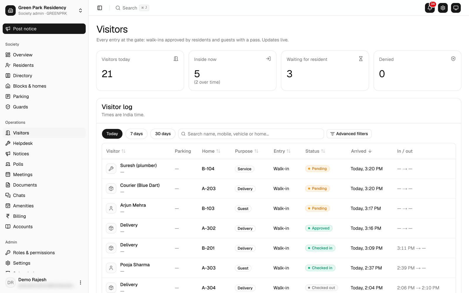 The visitors page with photos and two visitors marked as over time